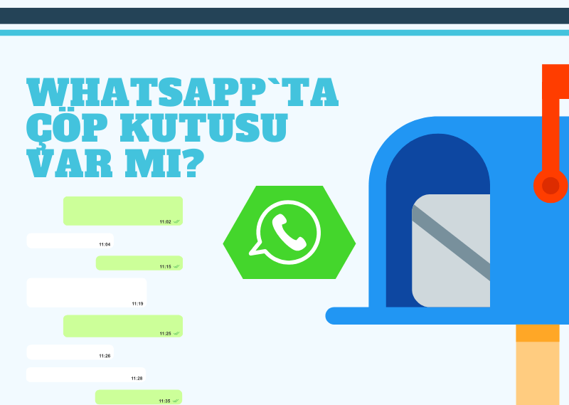 Whatsapp çöp kutusu